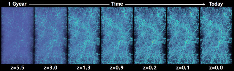 Time lapse of seven light blue on black neural type networks becoming denser.