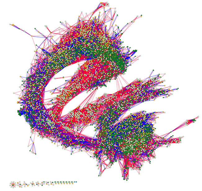 Multicolored spiral representation of plant genes on white background
