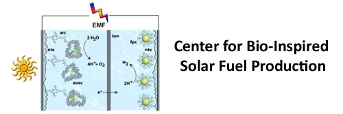 Center for Bio-Inspired Solar Fuel Production