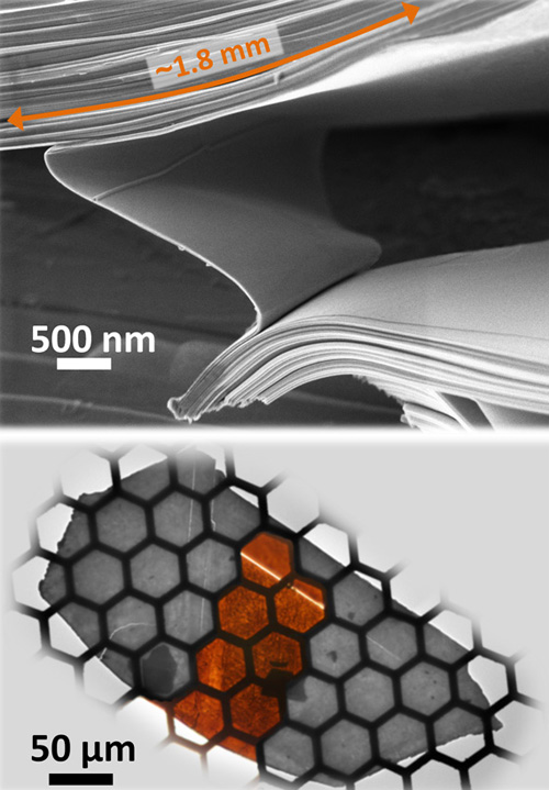 2D nanosheets of sodium cobalt oxide made from a novel new process.