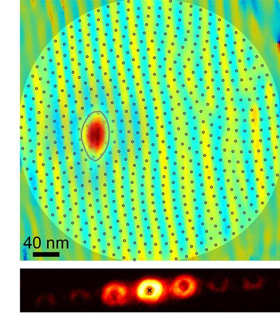 Image shows the “stripes” (the alternating yellow and blue regions) of electronic charge alignment found in a ferroelectric thin film.