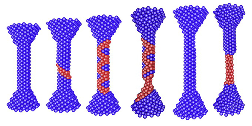 Simulation of stretching of a silver nanowire accurately shows the entire process from “necking” (thinner regions in the wire) to the formation of a new phase (red portion in the last image).