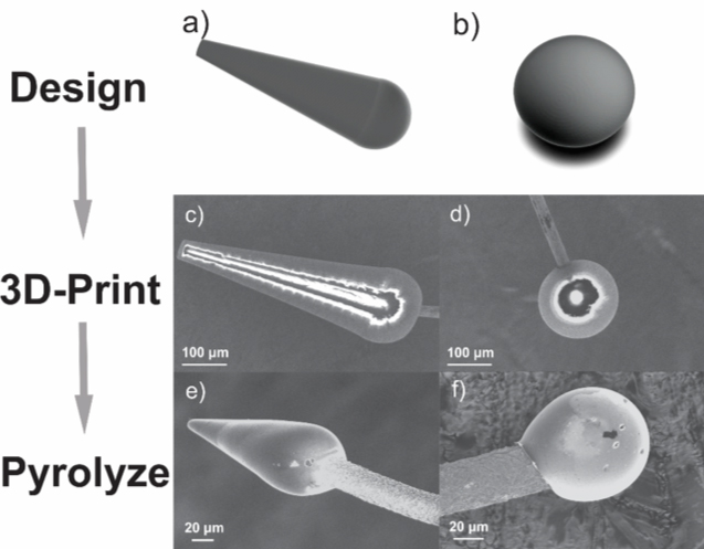 3D Printing Improves Tiny Electrodes for Medical Sensors 