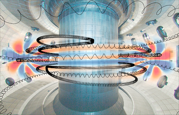 Schematic of fast ions (black spirals) interacting with plasma waves (color) in a fusion experiment.